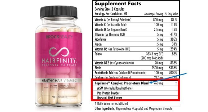 Hairfinity Proprietary Blend Review