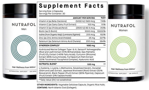 Nutrafol Ingredients List (Men and Women)